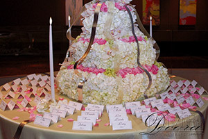 Birthday Decor place setting planning services for nyc events